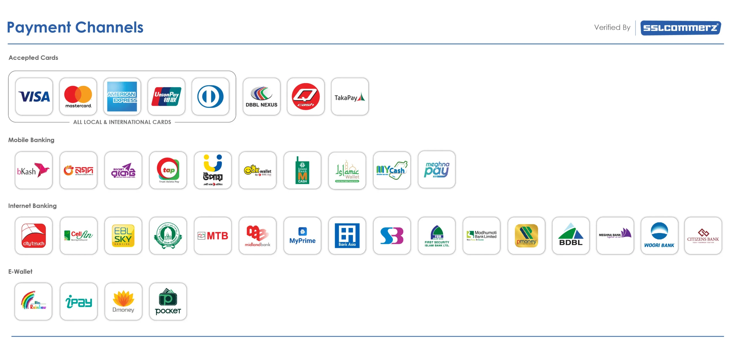 Accepted payment channels - Visa, Mastercard, bKash, Nagad, Rocket and other mobile banking, internet banking and e-wallet options, verified by SSLCommerz